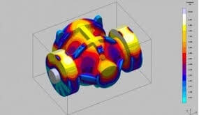 Methoding Methods | Madura Steels